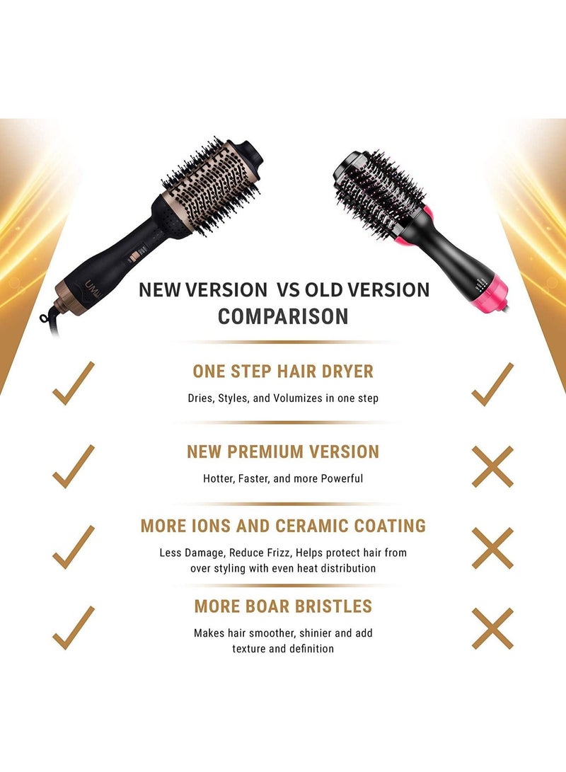 One Step Hair Dryer Brush & Volumizer Air Comb Roller Negative Ion Curling / Sight Hair Sightening Brush Comb - Image 4