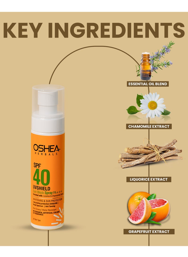 OSHEA Herbals UV Shield Sun Block Spray SPF 40 120 ml - Image 3