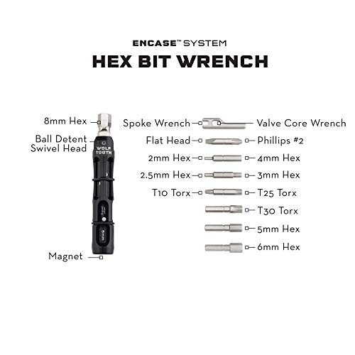 Wolf Tooth Components Encase System Bar Kit One Black, One Size - Image 3