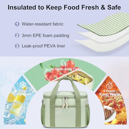 BTOOP Insulated Lunch Bag for Women, Cute Leakproof Lunch Box, Aesthetic Lunch Tote Bag with Large Capacity Shoulder Strap for Work, School, Picnic Green White Stripes - Image 4