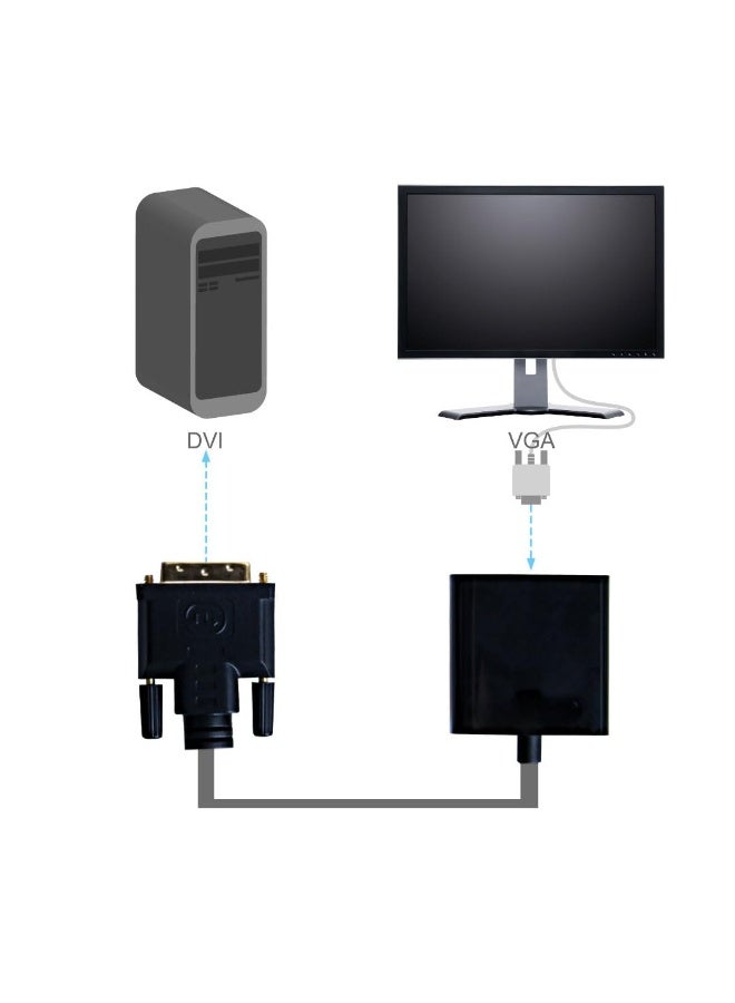 ابلس كابل محول نشط من DVI-D إلى VGA – محول فيديو من رقمي إلى تناظري، كابل DVI-D (ذكر) إلى VGA (ذكر) لأجهزة الكمبيوتر وبطاقات الرسوميات والشاشات وأجهزة العرض، يدعم دقة 1080P بتردد 60 هرتز وتقنية "التوصيل والتشغيل" (Plug & Play). - Image 3