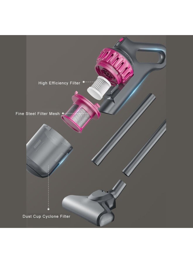 GTSOL Cordless handheld vacuum cleaner, mattress vacuum with 10,000 Pa suction, faucet dust cleaner, 3-in-1 dual cyclone sofa vacuum - Image 3