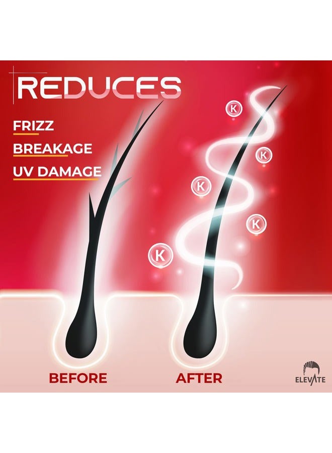 Elevate Hair Treatment Serum Oil Capsules - Conditioning Repair & Moisturizing Formula with Argan Jojoba Oils Vitamins A C E Pro Vitamin B5 Healthier Smooth Silky Thicker for Softness (1 Bottle) - Image 3