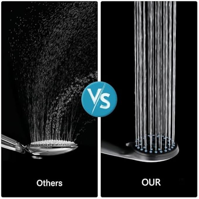 Removable 7Mode High Pressure Rain Shower Head with Handheld Spray  MultiFunction Handheld Combo for Cleaning Bathtubs Tiles  Pets Pressure Boosting Showerhead for Powerful Water Flow - Image 5