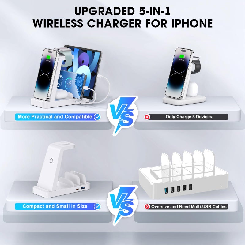 GAUOLN شاحن لاسلكي GAUOLN لجهاز iPhone - محطة شحن 5 في 1 لأجهزة Apple المتعددة: قاعدة شحن لاسلكية سريعة لجهاز iPhone 17 16e 16 15 14 13 12 Pro Max وساعة Apple وسماعات Airpods (أبيض) - Image 2