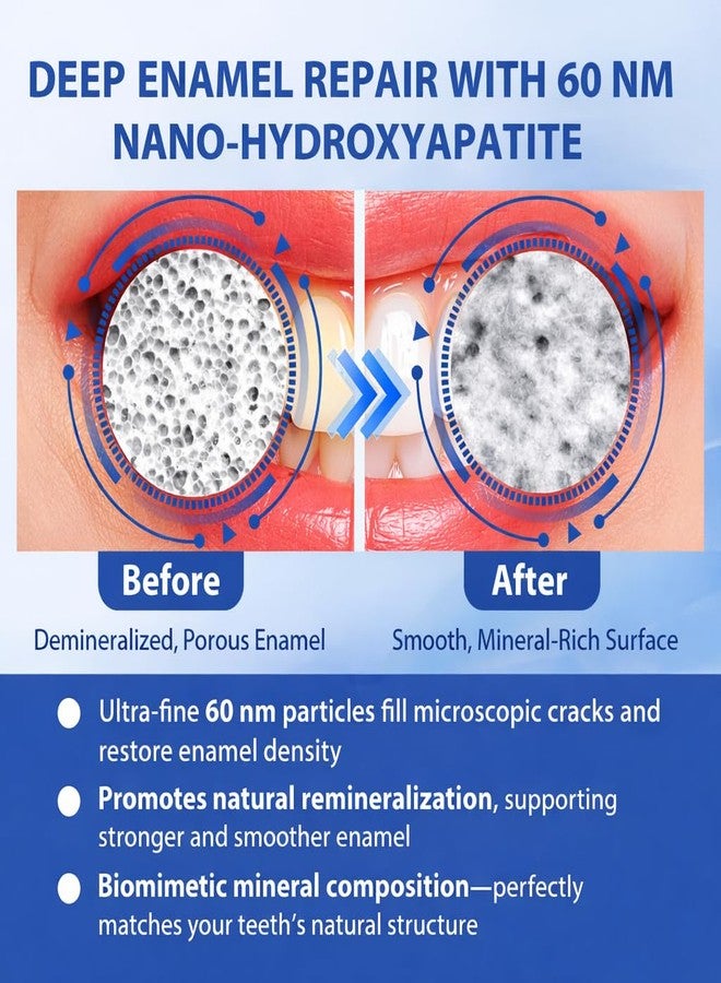 Qanoreth 100% Pure Nano Hydroxyapatite Powder for Deep Enamel Remineralization, Cavity Defense, Sensitivity Relief & Teeth Whitening – Hydroxyapatite Powder for DIY Toothpaste – High-Purity, Fluoride-Free, 40g - Image 3
