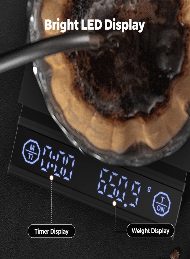 Pro Mael Coffee Scale with Auto Timer, 2kg/0.1g Rechargeable Digital Scale for Espresso and Pour-Over, with Brew Ratio Display (Black) - Image 4