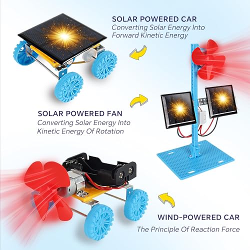 CYOEST 4 in 1 Solar Power Electric Motor STEM KitsScience Experiment Projects for Kids BeginnersElectronic Assembly Solar Powered Toy KitDIY Educational Engineering Experiments for Boys and Girls - Image 5