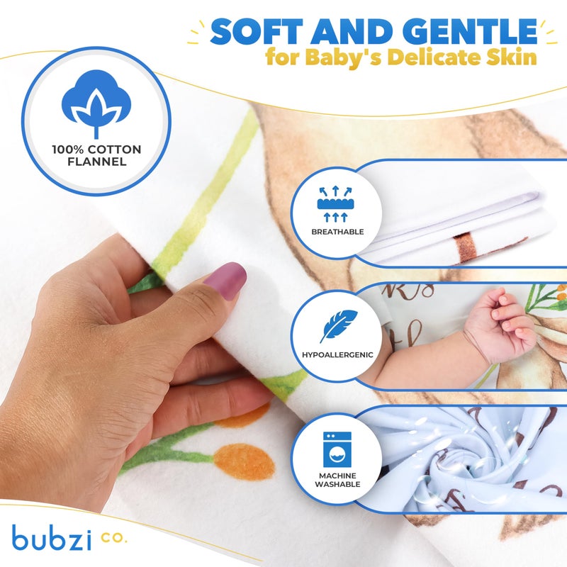 Bubzi Co Baby Monthly Milestone Blanket, Soft Woodland Photo Blanket for Baby Boy & Baby Girl, Nursery Bed Blanket, Newborn Essentials, Baby Registry Must Haves - Image 3