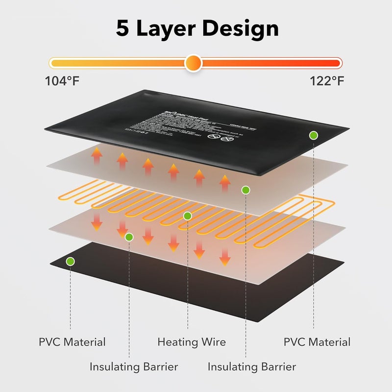 BN-LINK Durable Reptile Heating Pad 8" X 12" with Digital Thermostat Under Tank Heater Terrarium Warmer Combo Set for Turtles, Lizards, Frogs, and Other Reptiles - Image 4