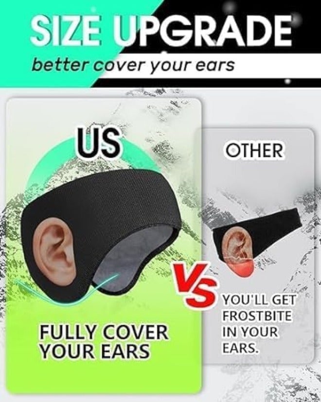 Ear Muffs for Winter, Double-Layer Ear Warmer, Headband-Knit Fuzzy Lined Winter Ear Muff, Fleece Thermal Headband Cold Weather Windproof Ear Cover, Running Cycling Ear Covers, for Men Women - Image 4