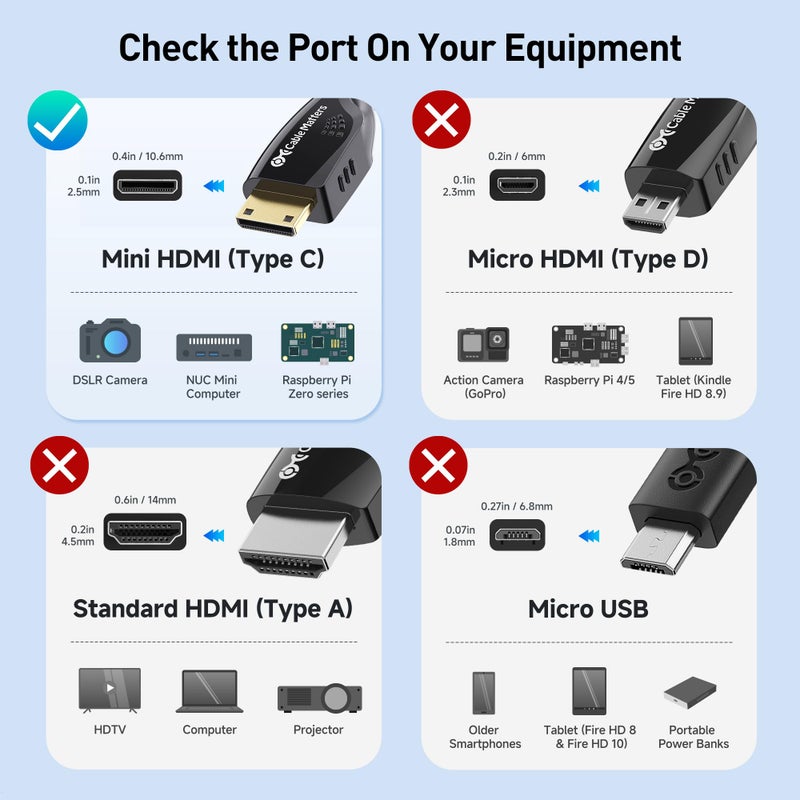 Cable Matters High-Speed 4K Mini HDMI to HDMI Cable - 15ft, HDMI2.0 Ready for Tablets, Nikon, Sony, Canon DSLR, Raspberry Pi Zero - Image 5