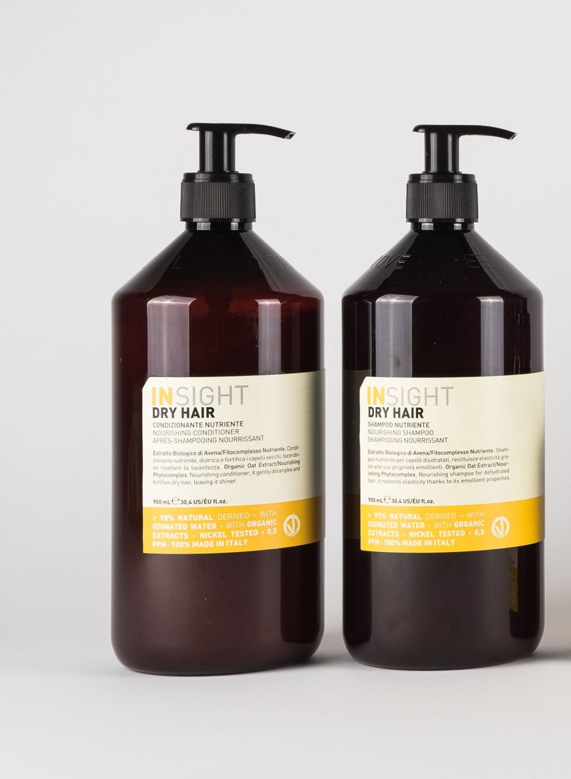 Insight Nourishing Shampoo - Image 2