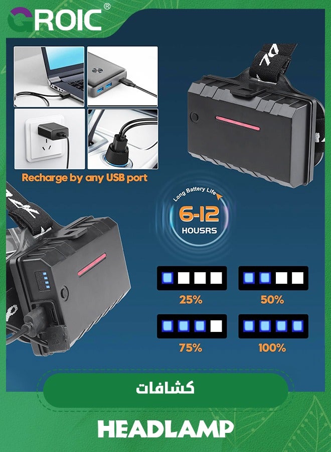 GROIC LED Headlamp Rechargeable, Upgraded 30W Super Bright Head Lamp100000 High Lumen with 6 Modes, Zoomable, IPX6 Waterproof Headlamps for Outdoor Hiking, Camping, Running, Fishing, Hunting - Image 5