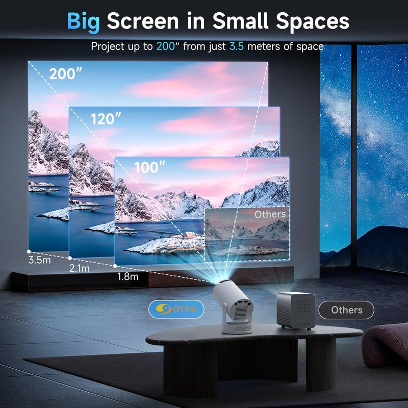 اوٹل HY300 Ultra، جهاز عرض صغير بدقة 4K مع تطبيقات مدمجة، أجهزة عرض محمولة ذكية مع WiFi 6 وBluetooth 5.4، مكبر صوت بقاعدة 5 واط، 160 ANSI، تصحيح تلقائي للانحراف، متوافق مع HDMI/USB/عصا التلفزيون/الهاتف/اللابتوب - Image 2