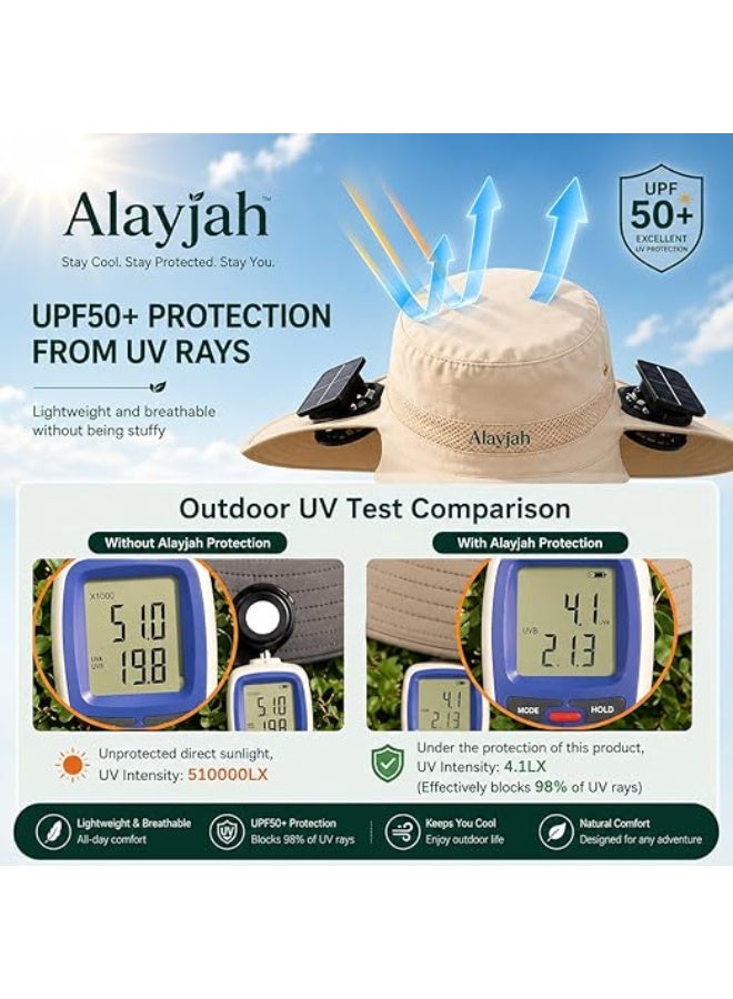 Alayjah, Summer Hat with Dual Solar Fans, 1 Pc, Keeps You Cool & Comfortable in Extreme Heat, UPF UV Sun Shield Protection, 1 Year Warranty, Outdoor Comfort, Beach & Fishing Essential - Image 5