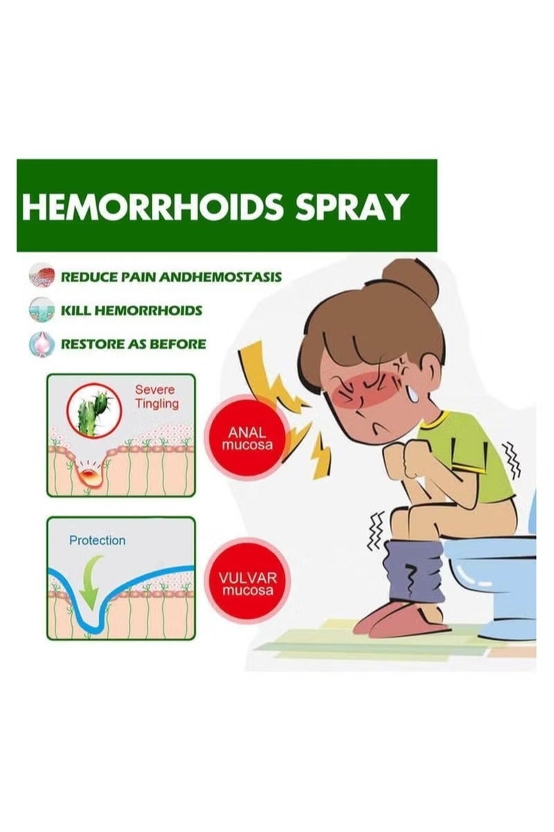 EELHOE 3pcs Herbal Hemorrhoids Spray - Soothing Relief with Natural Ingredients - Fast-Acting Formula for Hemorrhoid Discomfort - (3x30ML) - Image 2