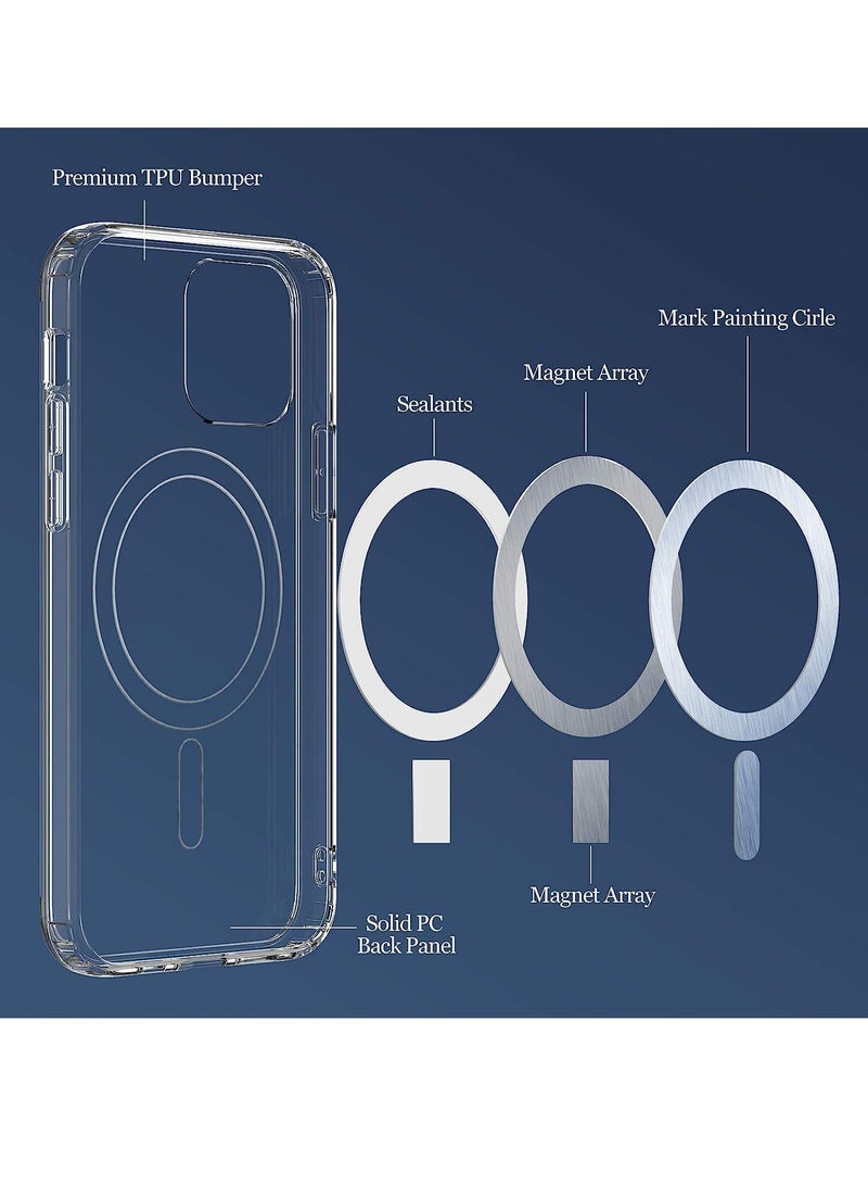 MIGOFAST Magnetic Clear Back Designed for iPhone 12 Clear Phone Case Compatible with Magsafe, Slim Protective Cover  - Image 2