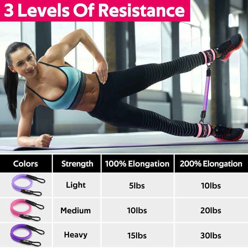 WALITO Ankle Resistance Bands with Cuffs, Ankle Bands for Working Out, Ankle Straps for Women, Exercise Bands for Legs and Butt, Booty Workout Equipment for Kickbacks Hip Fitness Training - Image 3