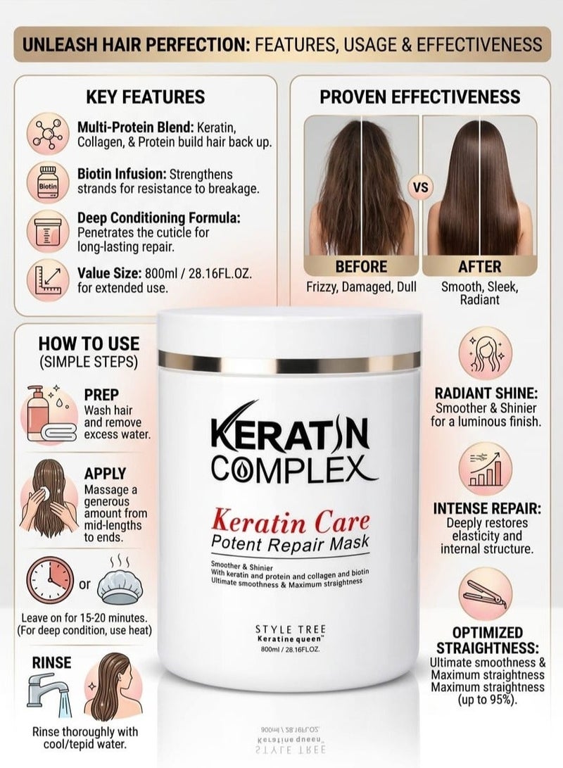 KERATIN COMPLEX Keratin Care Potent Repair Mask - Image 2