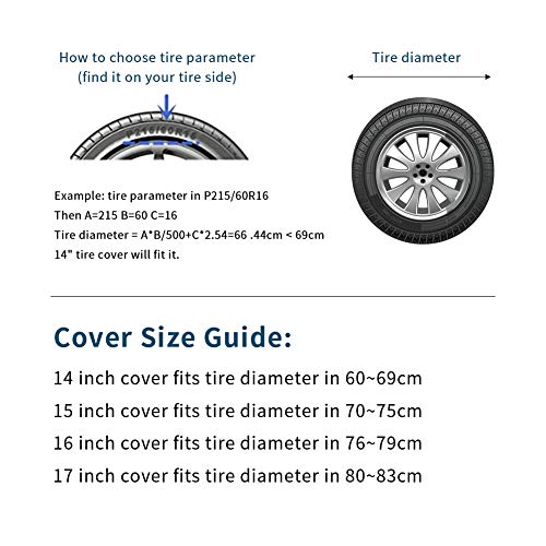 ICWEIMEI Spare Tire Cover Fit for Your SUV, Jeep, RV, Trailer, Truck, Waterproof Dust-Proof PVC Leather Tire Covers (16 inch for Diameter 29.92” - 31.10”) - Image 2