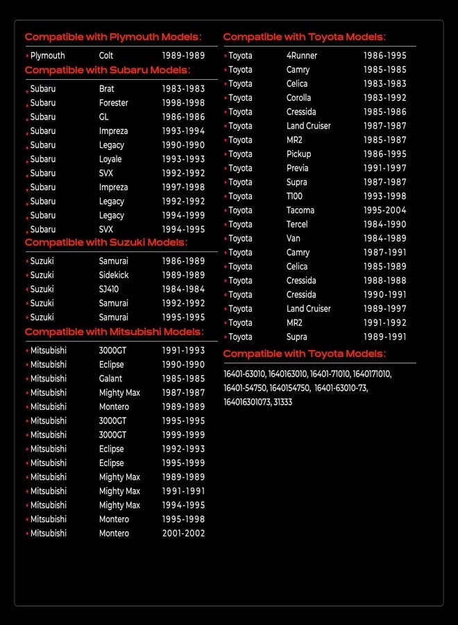 A-Premium Radiator Cap Cover - Compatible with Toyota, Mazda, Nissan, Lexus, Hyundai, Honda, Kia, Suzuki, Ford, Dodge, Chevrolet, GMC Models - Camry, Corolla Land Cruiser, 4Runner, 323, Pathfinder - Image 4