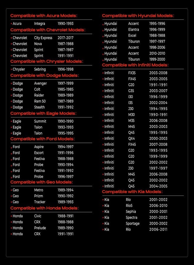 A-Premium Radiator Cap Cover - Compatible with Toyota, Mazda, Nissan, Lexus, Hyundai, Honda, Kia, Suzuki, Ford, Dodge, Chevrolet, GMC Models - Camry, Corolla Land Cruiser, 4Runner, 323, Pathfinder - Image 2