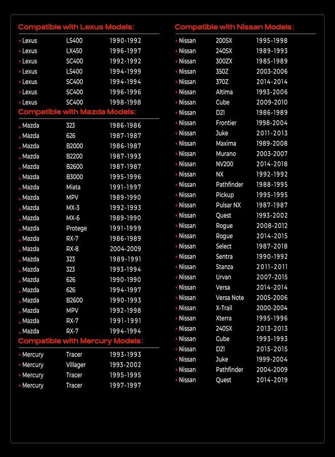 A-Premium Radiator Cap Cover - Compatible with Toyota, Mazda, Nissan, Lexus, Hyundai, Honda, Kia, Suzuki, Ford, Dodge, Chevrolet, GMC Models - Camry, Corolla Land Cruiser, 4Runner, 323, Pathfinder - Image 3