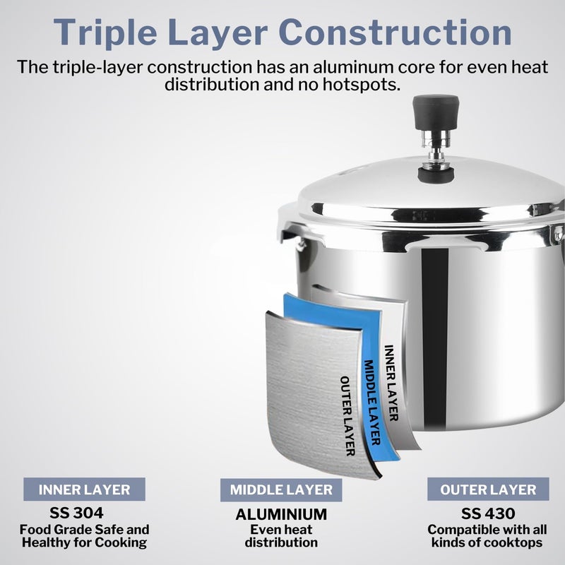 Kraft 3Liters Kraft Futuretec Triply Stainless Steel Pressure Cooker Outer Lid - 3 Litres, ISI Certified, Heavy Gauge Induction & Gas Compatible, Fast & Even Cooking, Durable & Safe Design - 2 Years Warranty. silver - Image 3