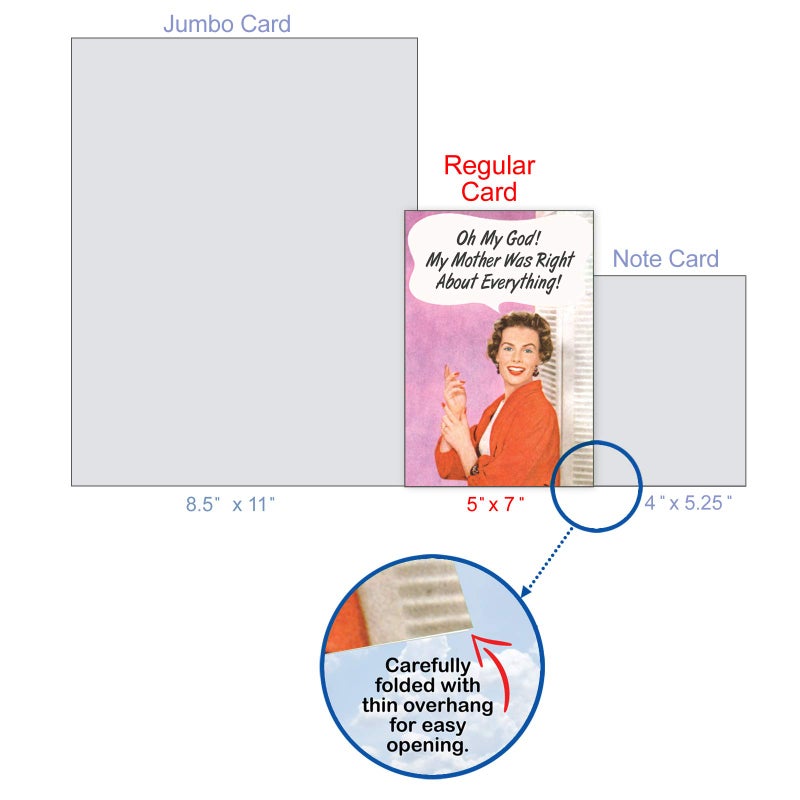NobleWorks Funny Mother's Day Greeting Card with 5 x 7 Inch Envelope (1 Card) Mom Mother Was Right 0100 - Image 4