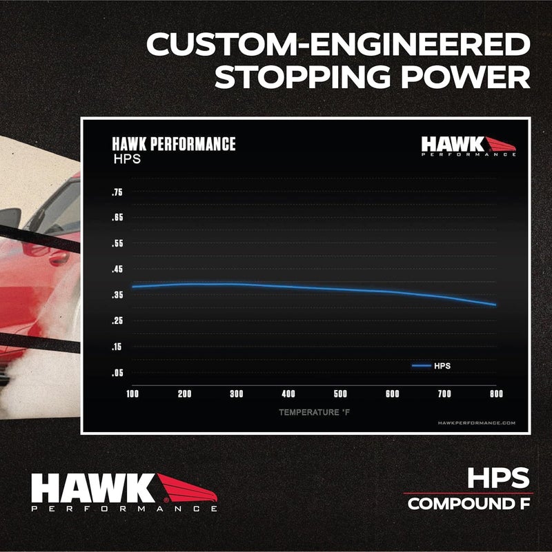 Hawk Performance HPS High Performance Street Disc Brake Pads - Image 3