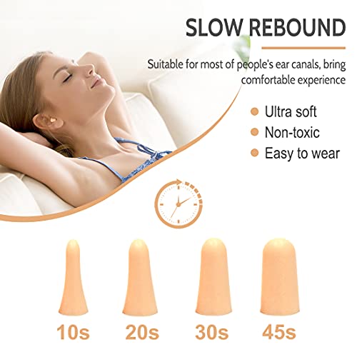 LYSIAN Flesh Color Foam Ear Plugs for Sleeping - 60 Pairs 38dB SNR Noise Reduction Earplugs with Reusable Silicone Earplug Ultra Soft Hearing Protection for Snoring, Work, Shooting and All Loud Events - Image 2