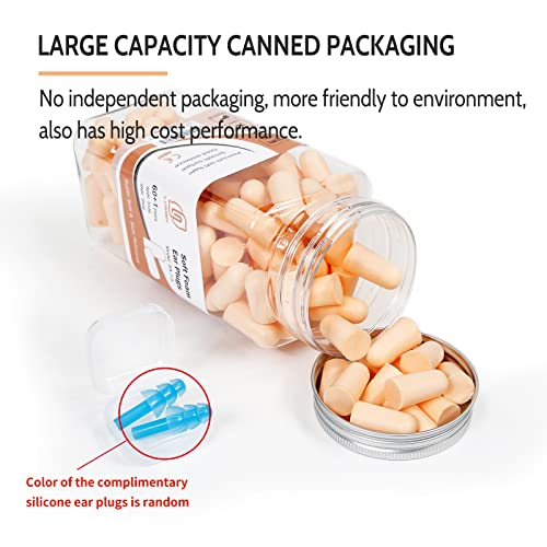 LYSIAN Flesh Color Foam Ear Plugs for Sleeping - 60 Pairs 38dB SNR Noise Reduction Earplugs with Reusable Silicone Earplug Ultra Soft Hearing Protection for Snoring, Work, Shooting and All Loud Events - Image 4