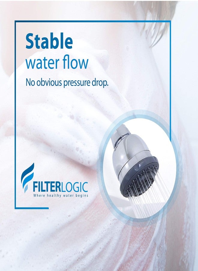 Filterlogic فلتر لوجيك WHR-140 بديل لفلتر الدش Culligan® WHR-140، WSH-C125، ISH-100، HSH-C135، فلتر مياه رأس الدش، مع مادة ترشيح KDF المتقدمة، 3 عبوات - Image 5