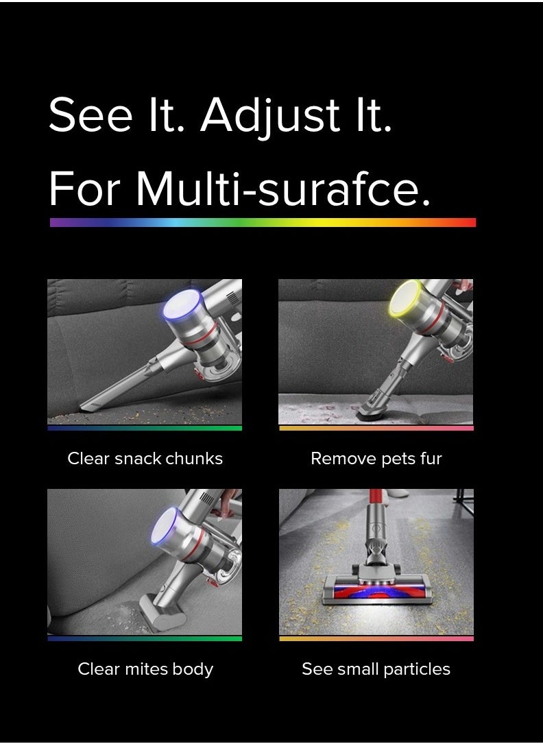 Airbot - Airbot Supersonics Aura,Stick Vacuum Handle weight 1.2KG, Dust cup capacity 0.8L, LED Display, Battery capacity 2200mAh Li-Ion,Suction power up to 19.5kPa,Operating time up to 45mins - Image 1