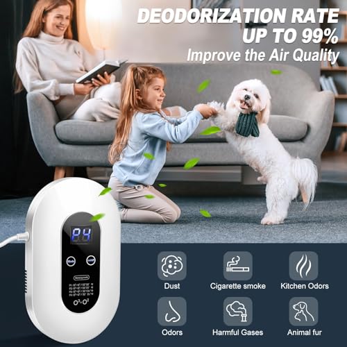 iCare Ozone Odor Eliminator for Strong Odor 99% Cat Litter Deodorizer Dog Poof Odor Removal Air Ionizers Home Plug-in Air Purifier for Bedroom, Toilet, Kitchen, Pets, Shoe, Smoke, Formaldehyde Air Freshener - Image 2