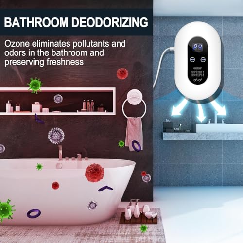 iCare Ozone Odor Eliminator for Strong Odor 99% Cat Litter Deodorizer Dog Poof Odor Removal Air Ionizers Home Plug-in Air Purifier for Bedroom, Toilet, Kitchen, Pets, Shoe, Smoke, Formaldehyde Air Freshener - Image 4