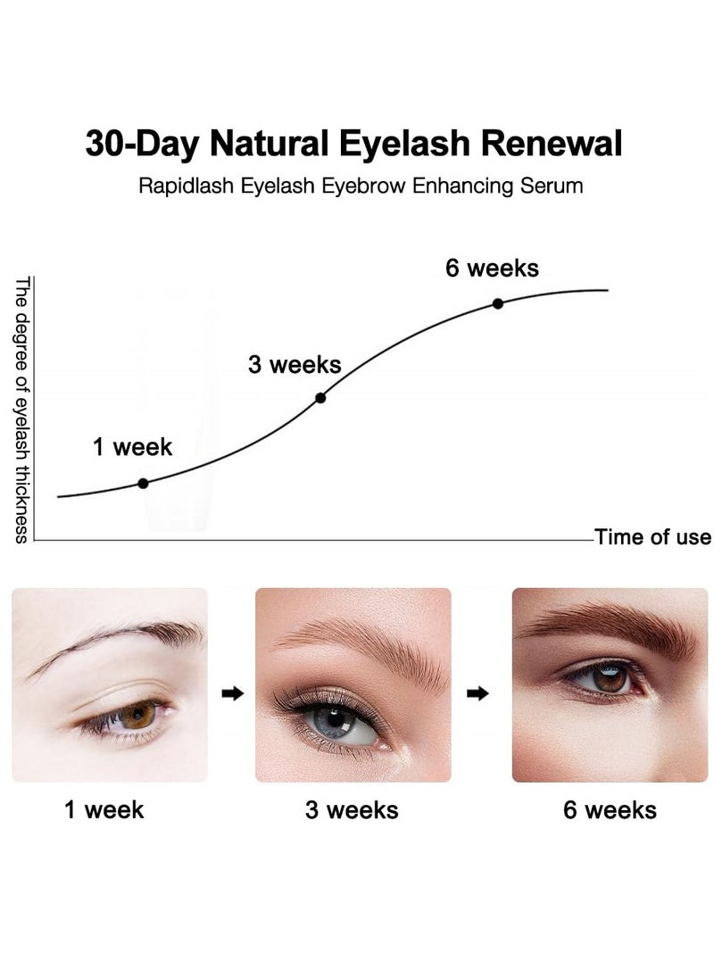rapidbrow - Eyebrow Enhance Serum,Eyebrow Growth Serum for Thicker,Fuller and Healthier Looking Brows,Gentle and Safe,3ML - Image 1