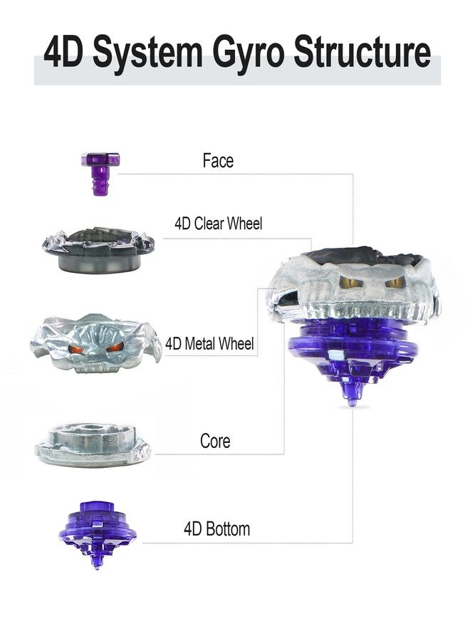 Magicmode Metal Spinning Top Stainless Steel Precision Gyroscope Anti-Gravity Spinner Top Perfect Balance Desktop Toy, Unique Gift for Kids/Adults - Image 4