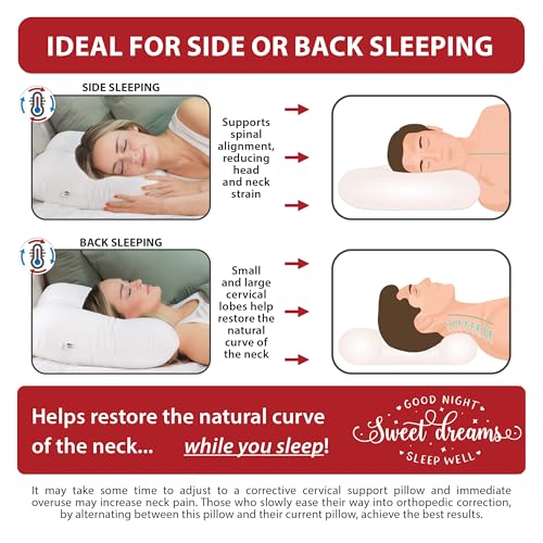 Core Products Tri-Core Comfort Zone Cervical Support Pillow, Temperature Regulating Outlast, Gentle (Medium Firm) - Full Size - Image 3