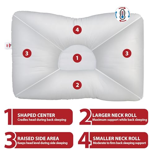 Core Products Tri-Core Comfort Zone Cervical Support Pillow, Temperature Regulating Outlast, Gentle (Medium Firm) - Full Size - Image 4