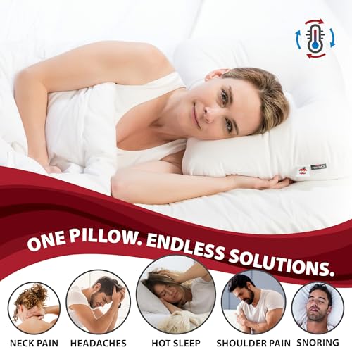 Core Products Tri-Core Comfort Zone Cervical Support Pillow, Temperature Regulating Outlast, Gentle (Medium Firm) - Full Size - Image 2