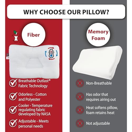 Core Products Tri-Core Comfort Zone Cervical Support Pillow, Temperature Regulating Outlast, Gentle (Medium Firm) - Full Size - Image 5