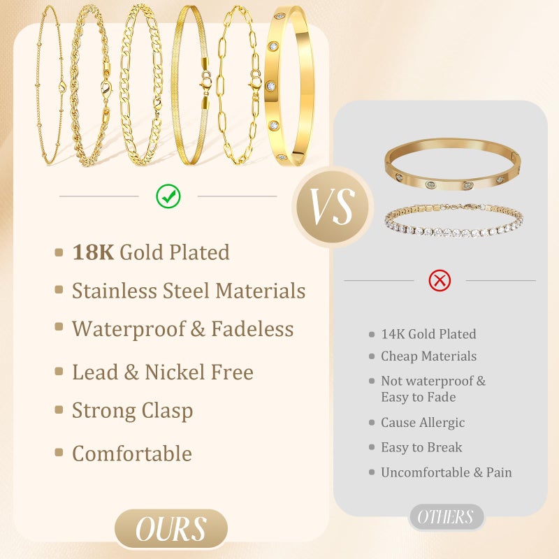 MOINSPIRE Gold Bracelets for Women Non Tarnish, Dainty 18K Gold Plated Bracelets Stack Trendy Waterproof Stackable Bangles, Cuban Link Paperclip Chain Jewelry Set Fashion Accessories Gifts for Women - Image 3
