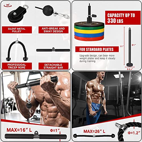 Taeku Weight Cable Pulley System Gym Professional Home Gym Equipment Upgraded Fitness LAT for Triceps Pull Down Biceps Curl Back Forearm Shoulder (2.5m Cable) - Image 5