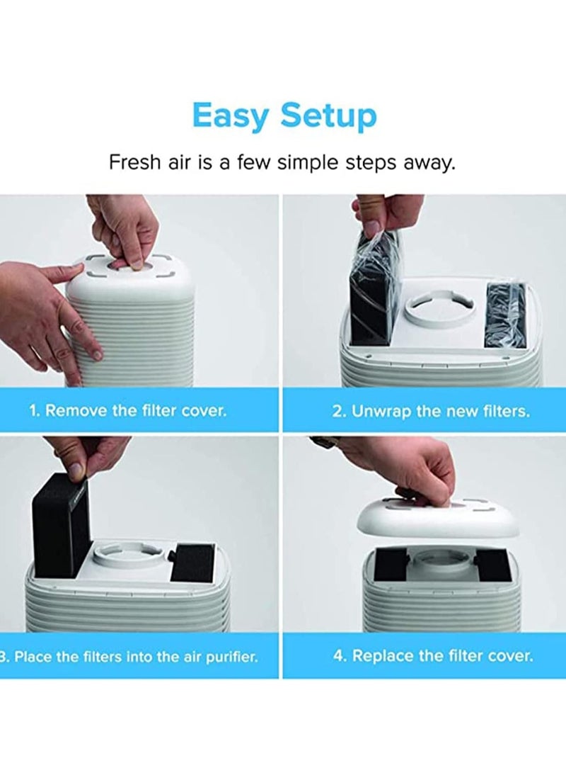 1 Pack LV-H128 Air Purifier Replacement Filter Compatible with LEVOIT LV-H128 Air Purifier 3-in-1 Pre-Filter H13 True HEPA Filter Activated Carbon Filter - Image 4