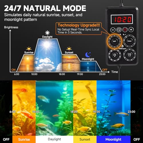 fishkeeper Smart LED Aquarium Light with One-Button Real-Time Sync, 24/7 Mode Full Spectrum Fish Tank Lights, 9 Colors DIY, 9 Timer, 10 Brightness IP68 Waterproof Aquarium Plant Light for 24-32 inch - Image 3