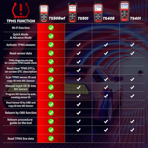 Autel Autel MaxiTPMS TS508WF Complete with 4 pcs Duel Frequency Rubber MX Sensor, MX Sensor Programming TPMS Diagnostic OBD Relearn Activate Read Copy TPMS Sensor Read/Clear TPMS DTCs, Better TS501 Pro - Image 3