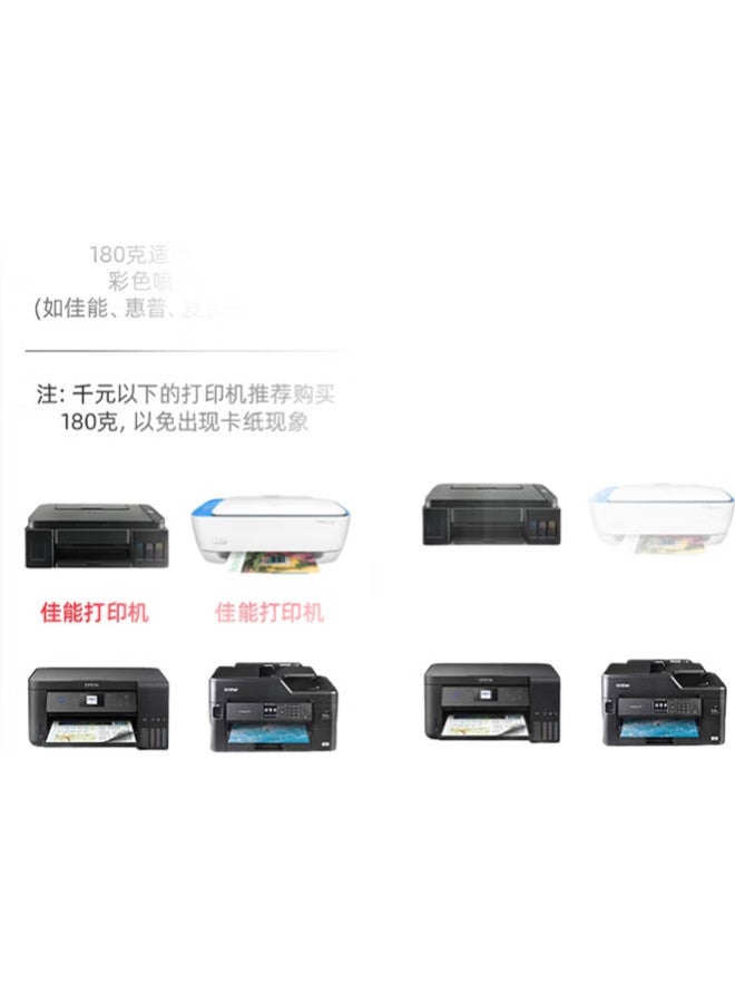 Huiwei ورق صور لامع عالي 150 جرام (6 بوصة) مع خلفية لاصقة، متوافق مع طابعات HP/كانون/إبسون، ورق طباعة صور لاصق، 50 ورقة/علبة - Image 1