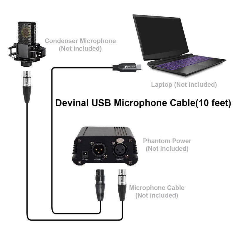 Devinal XLR to USB C Cable, Upgrade USB C Microphone Cable USB Type-C to XLR Female Cord Connector Adapter Compatible with Sumsung Google Huawei Xiaomi Smartphone or MacBook 10 FT - Image 4
